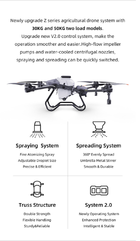 Z30P Solución de drones agrícolas de carga de 30 kg bajo la nueva estructura de armadura de la serie Z y los brazos plegables en forma de Z