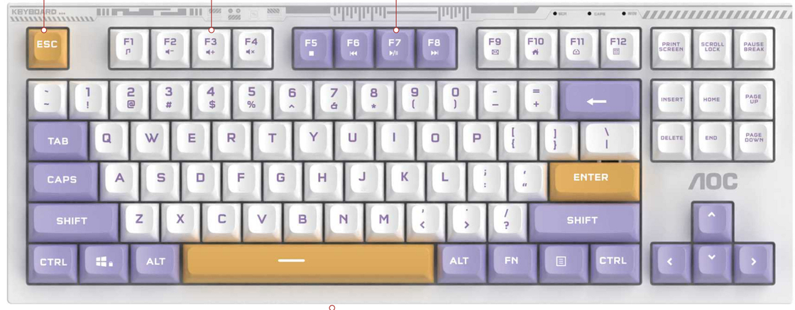 Teclado de membrana con cable USB-C ETEK de 87 teclas, 10 millones de clics, retroiluminación blanca/arcoíris, ABS + placa de hierro, resistente a derrames